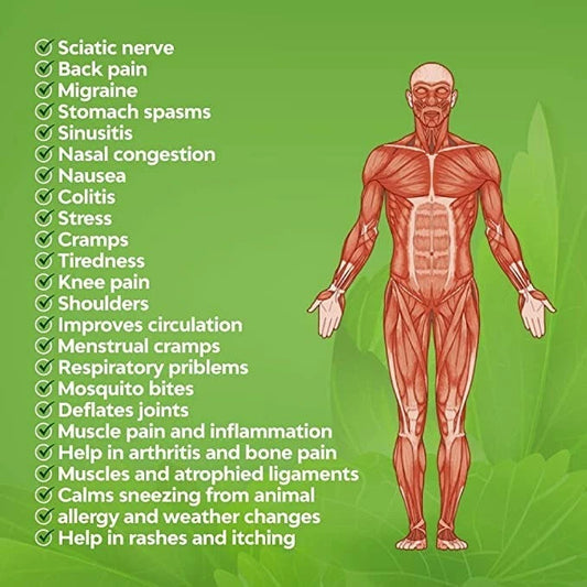 Spray-On 30ml Fast Relax Oil, Sleep, Pain, Aches Wellness 100% Organic USDA Certified, Made in the USA